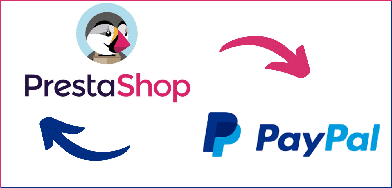 module Paypal Prestashop