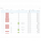 Auto clean useless carts - Image 3