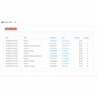 Customer Asset - Image 3